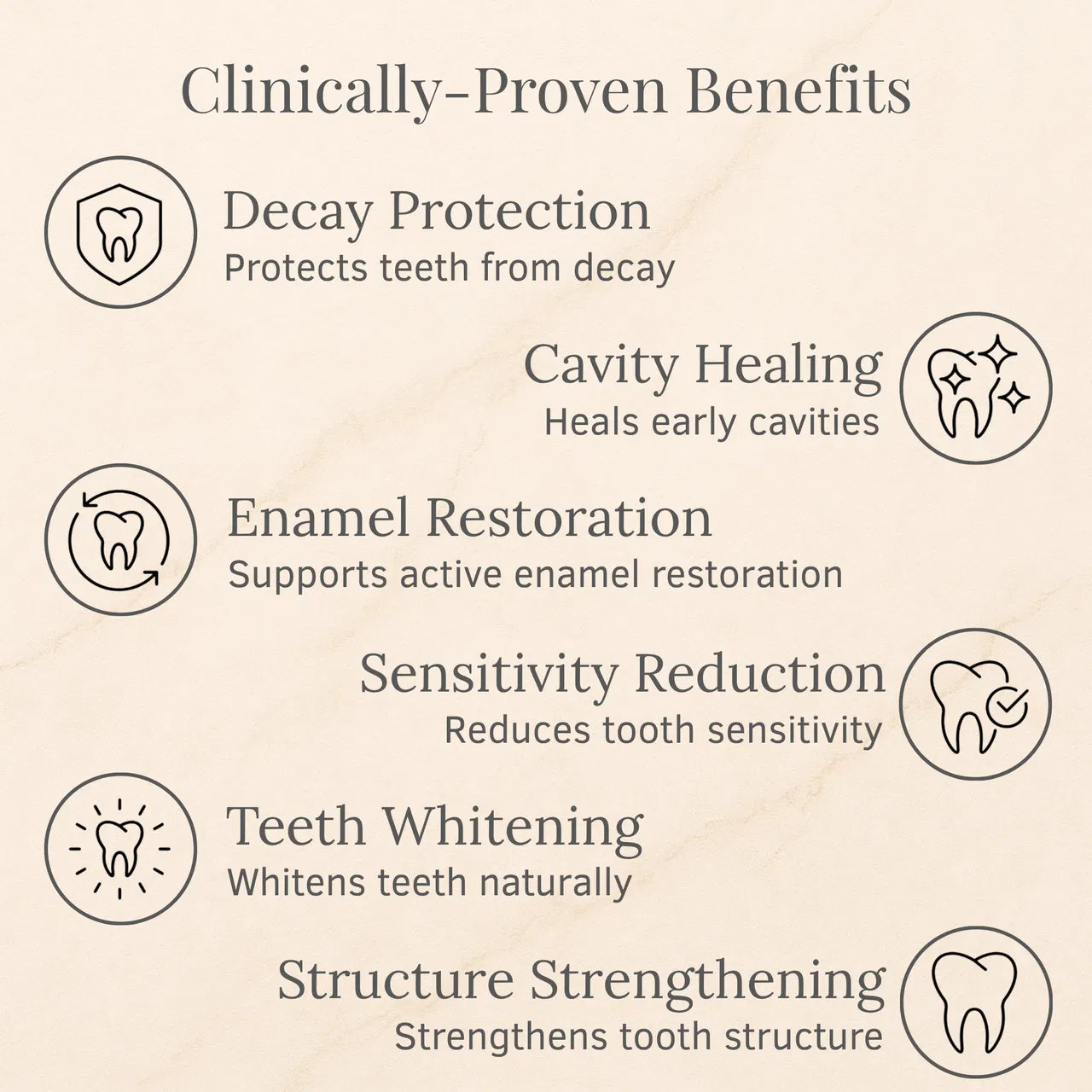 LUMIVO™ Advanced Enamel Repair & Whitening Kit (Includes Free LED Mirror)